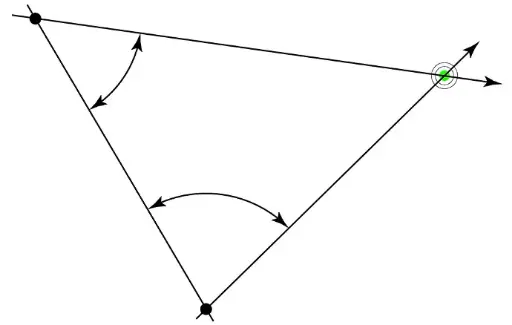 Triangulation "manuelle" du nid de frelon asiatique