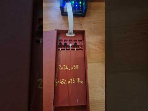 LOCNEST - charge des balises